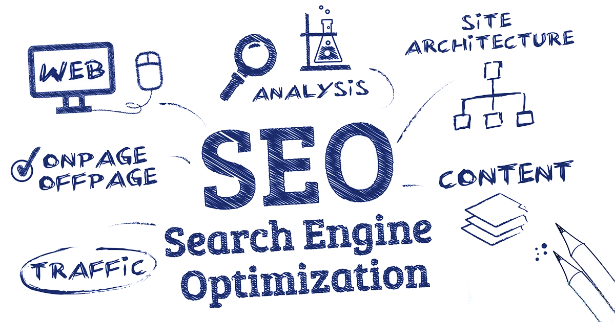 SEO (βελτιστοποίηση μηχανών αναζήτησης)